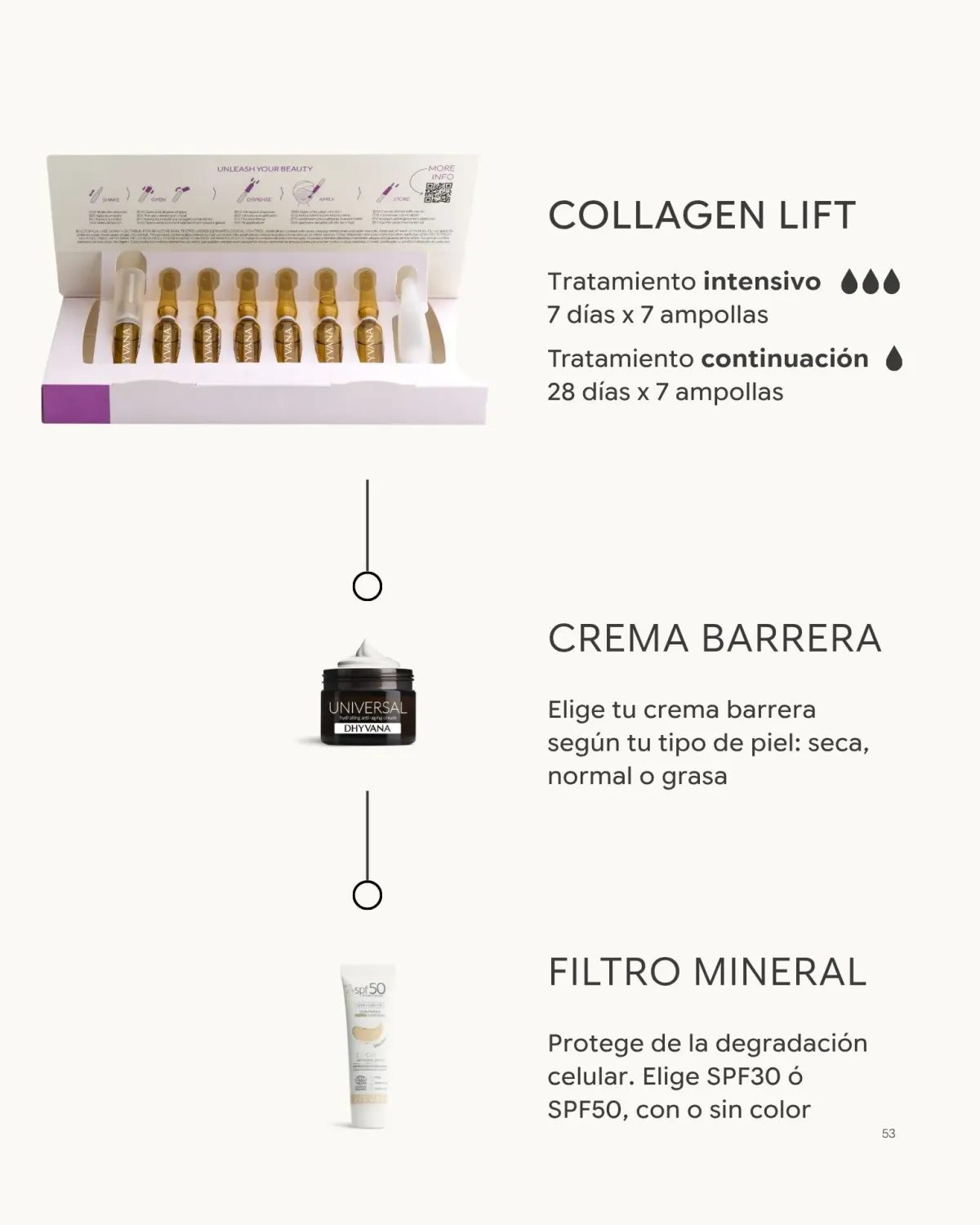 Dhyvana Collagen Lift serum fasthed hyaluron