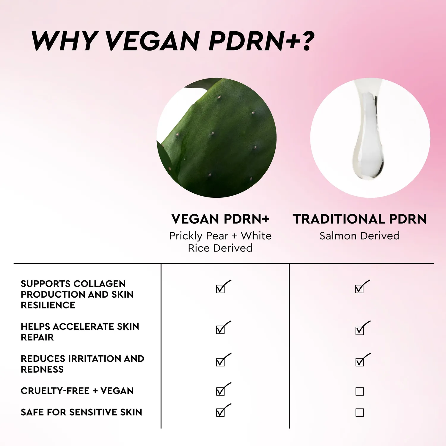 Glow Recipe PDRN+ Repair Soothe toner pads 60 stk