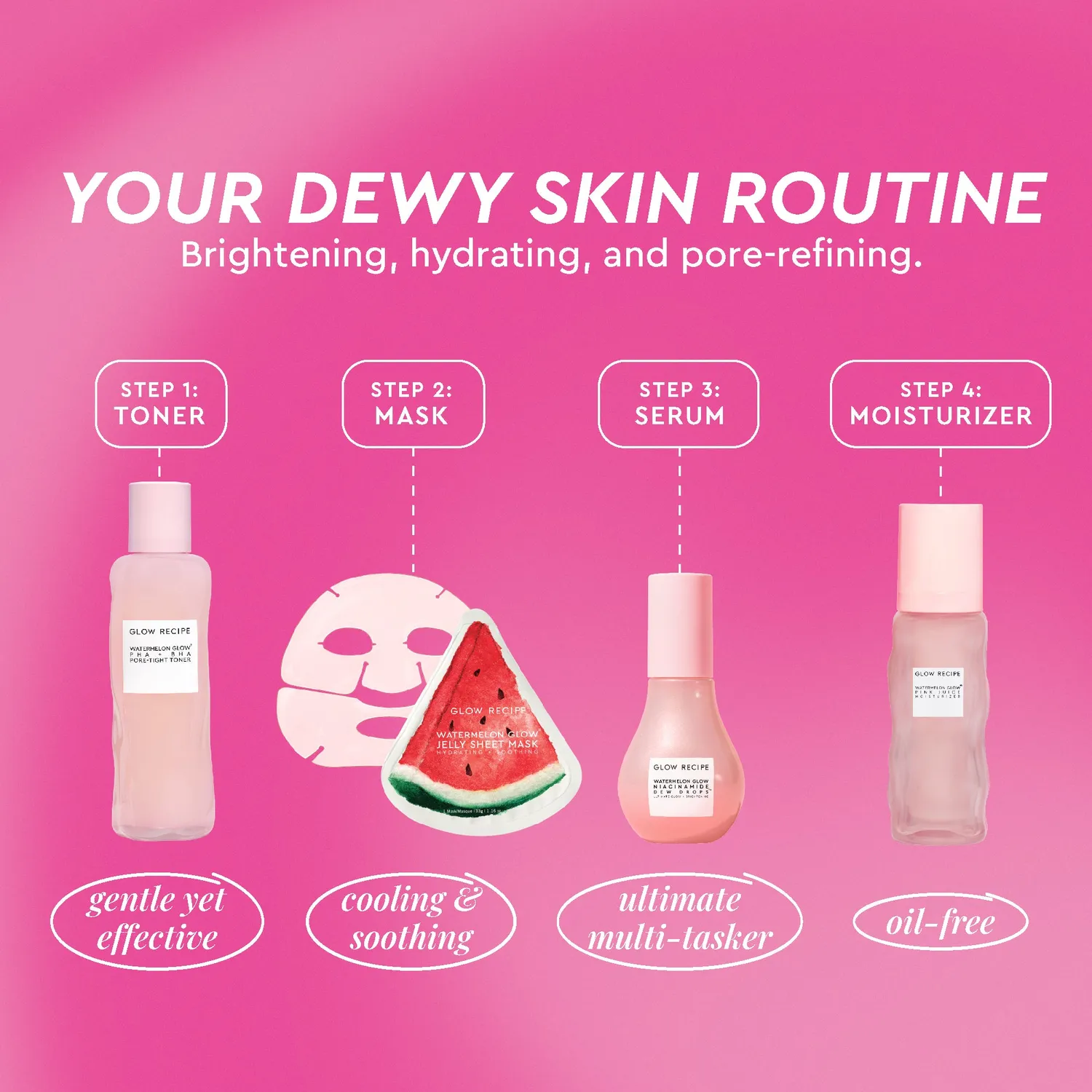 Glow Recipe Watermelon Glow Dewy Skin Routine sæt 4 dele tør hud