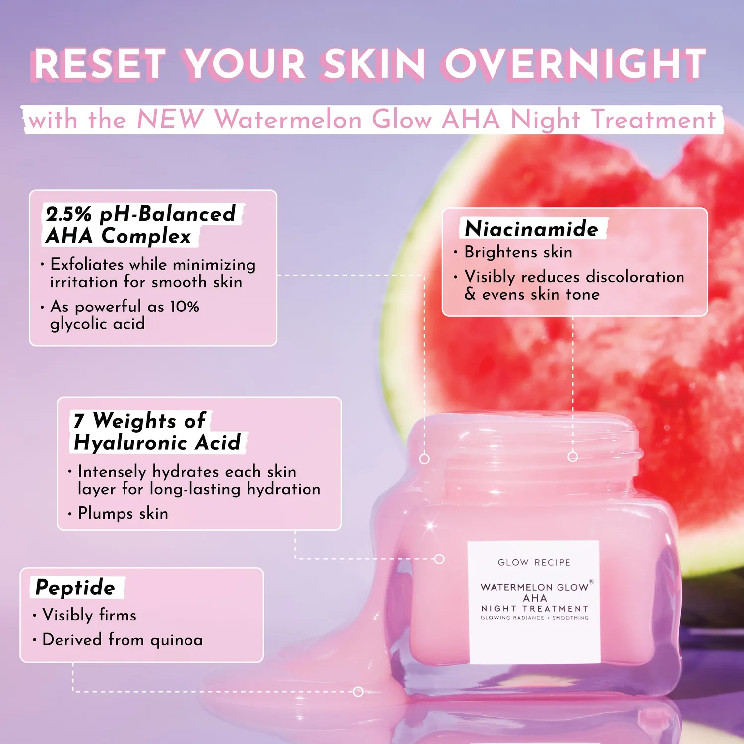 Glow Recipe Watermelon Glow AHA Night Treatment natcreme 60ml AHA