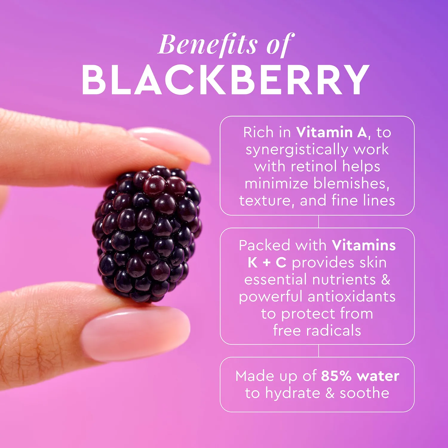 Glow Recipe Blackberry Retinol Blemish Serum 30 ml mod urenheder