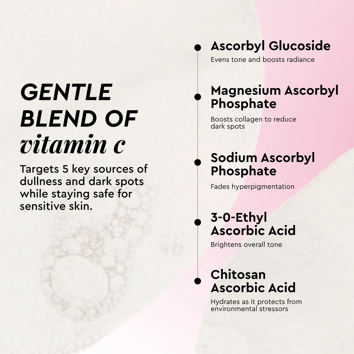 Glow Recipe Vitamin C Brightening Toner tonerpads 60 stk