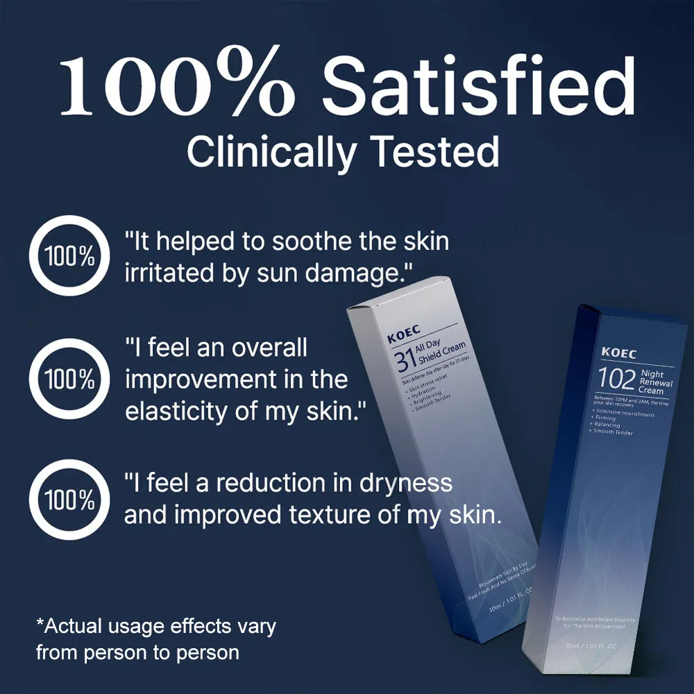 KOEC 31 dagcreme 102 natcreme sæt 2x30ml