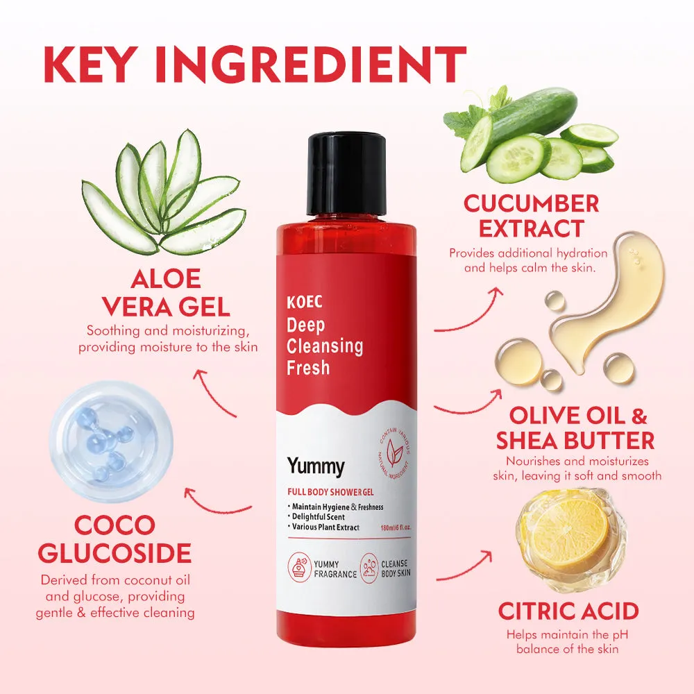 KOEC Yummy shower gel med citrus og aloe vera