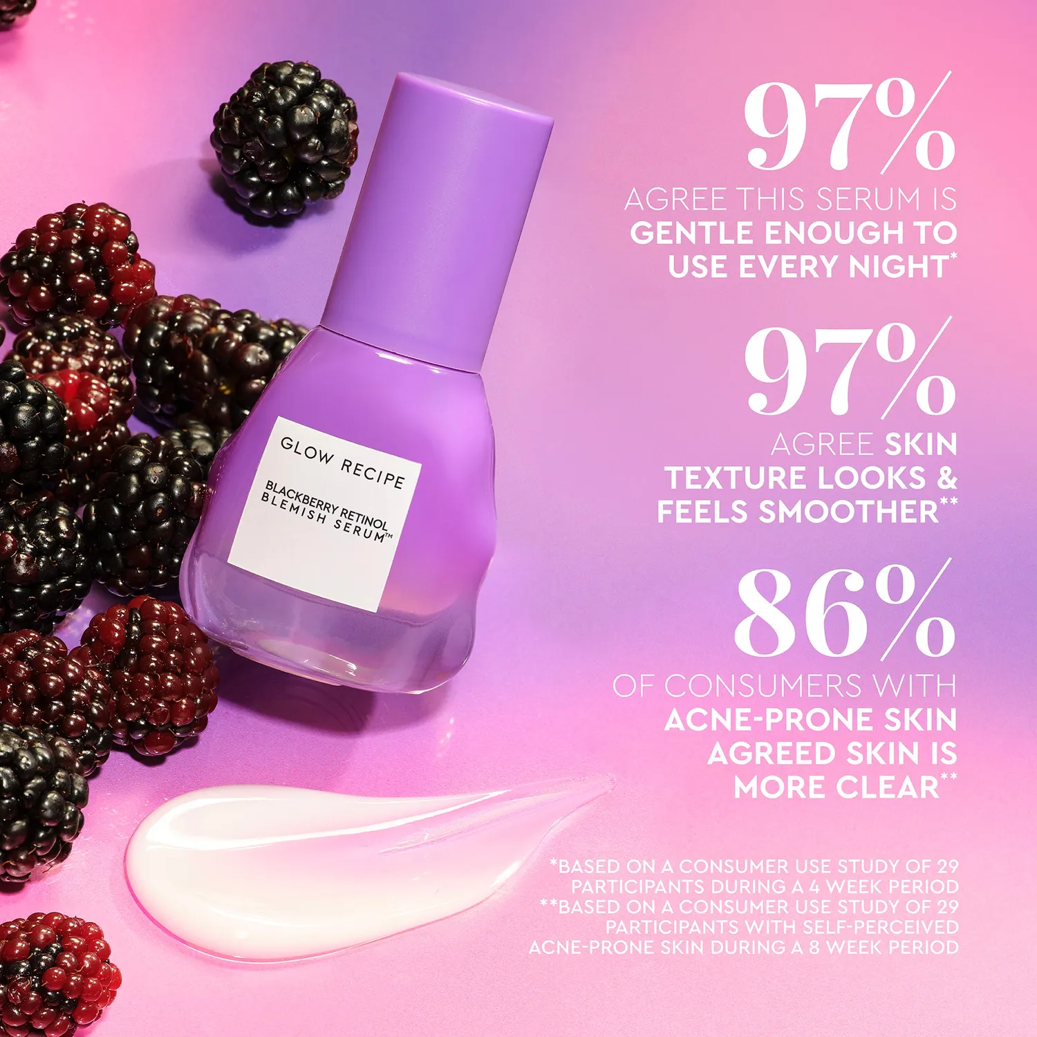 Glow Recipe Blackberry Retinol Blemish Serum 30 ml mod urenheder