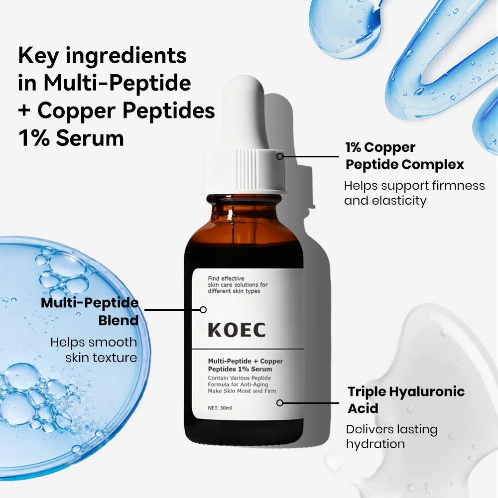 KOEC Multi-Peptide Copper Peptides 1% ansigtsserum mod linjer