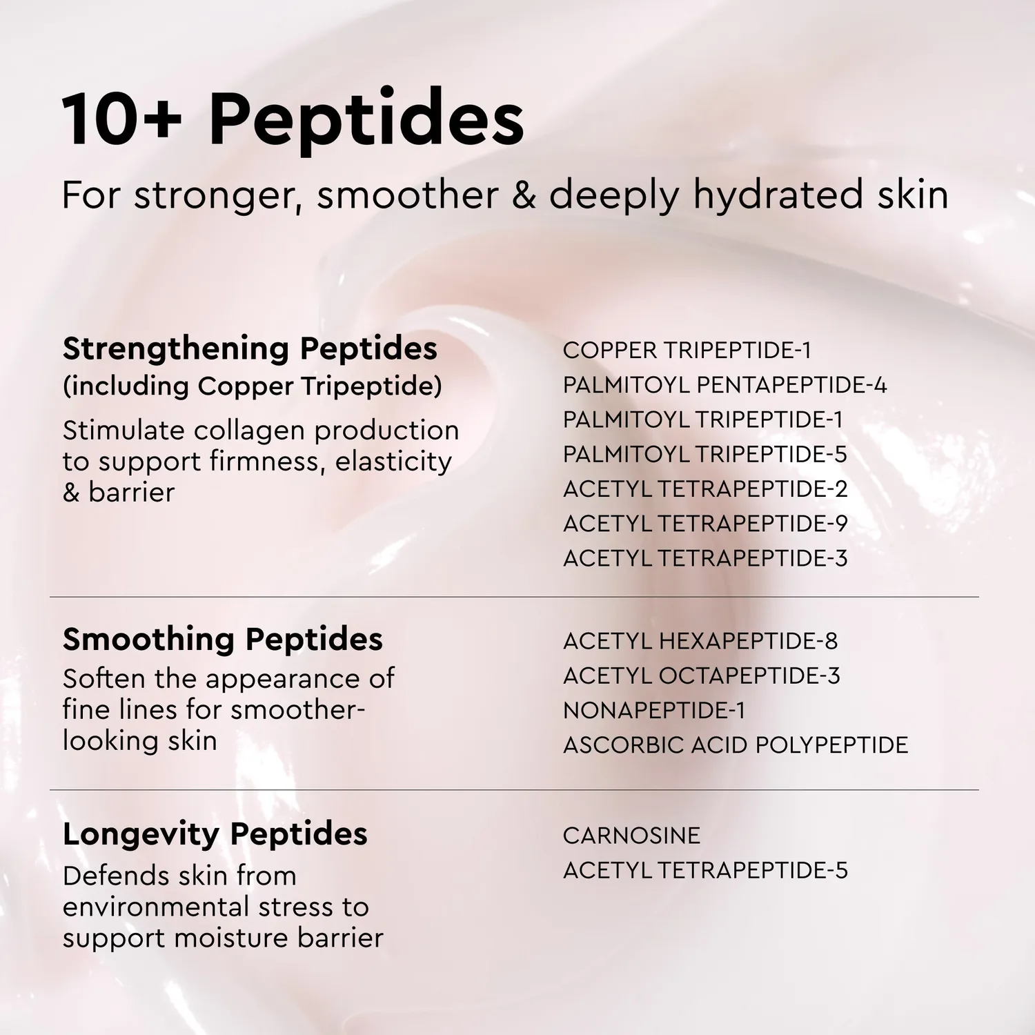 Glow Recipe Watermelon Milk Peptide fugtcreme 50ml