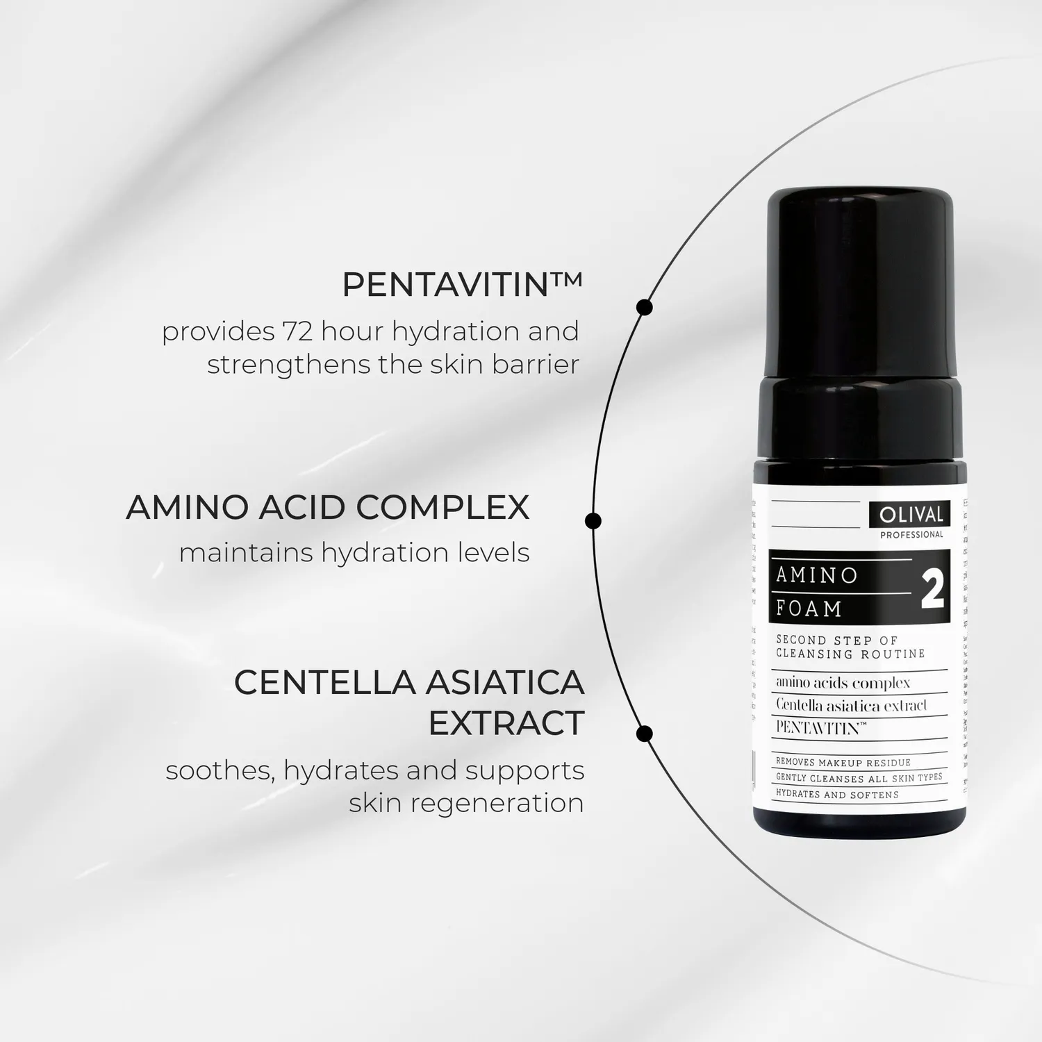 Olival Professional Amino Foam rensskum aminosyrer mild