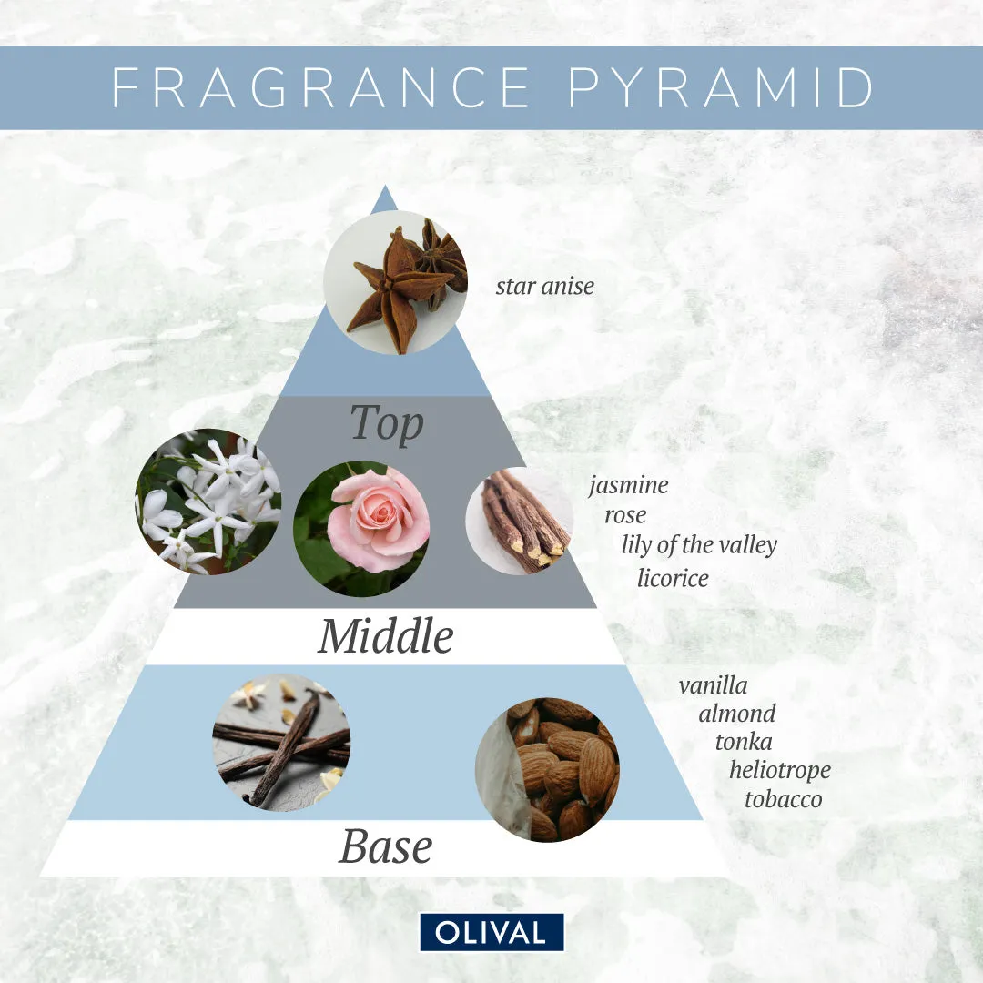 Olival Crystal Shimmer bodylotion med sølvglans