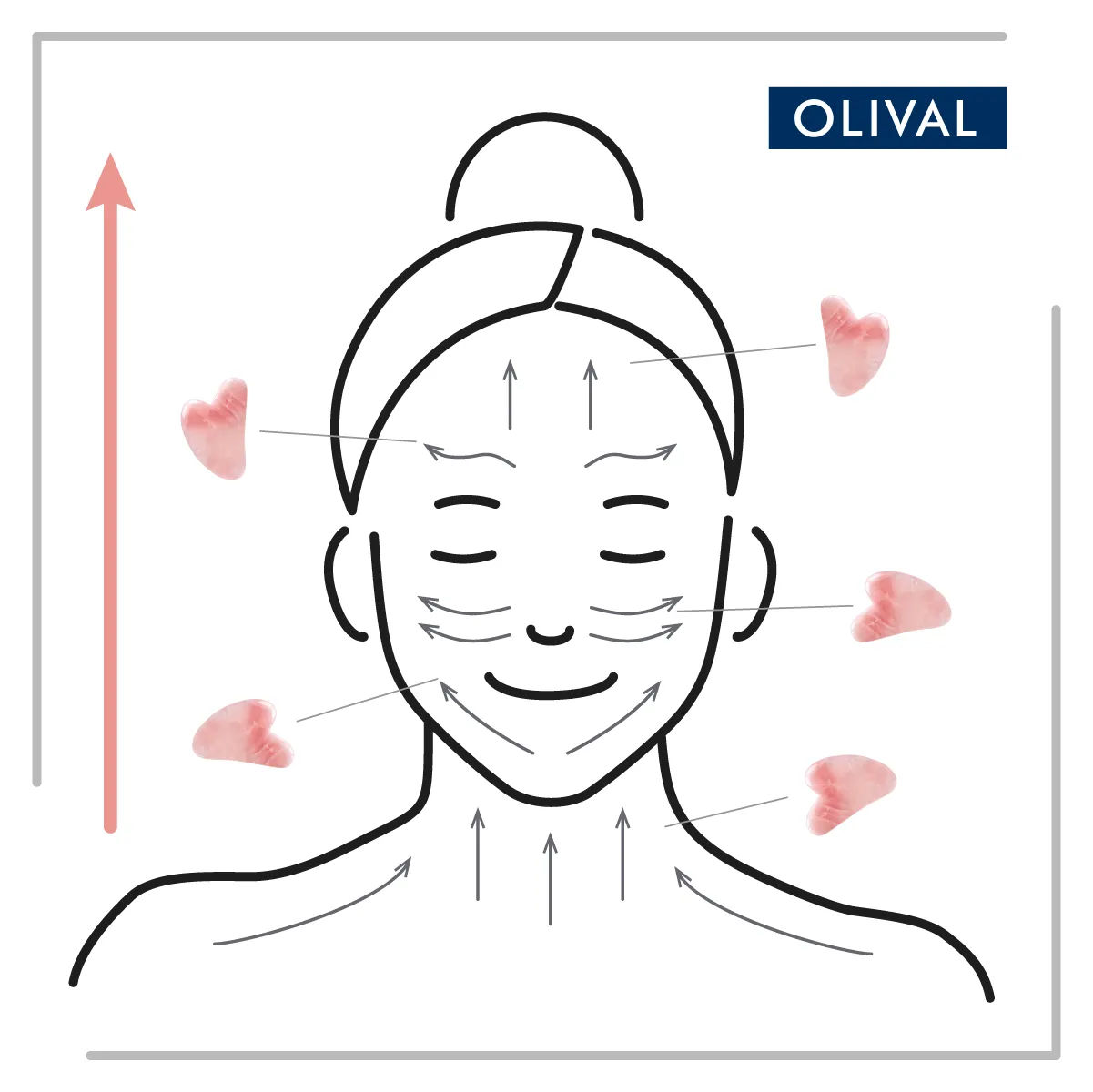 Olival Professional Pink Quartz gua sha sten ansigt