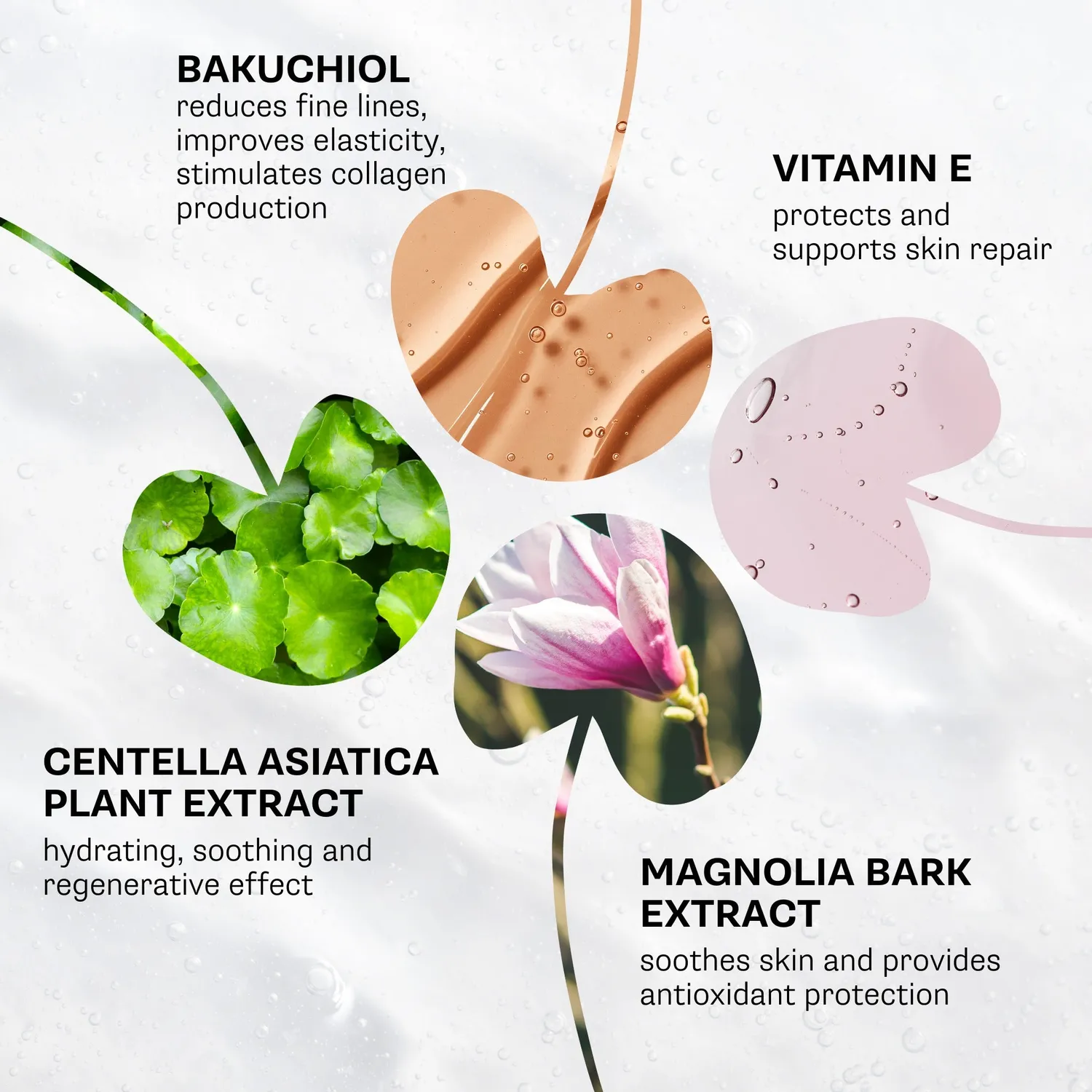 Olival Professional Centella Lifting serum bakuchiol mod rynker