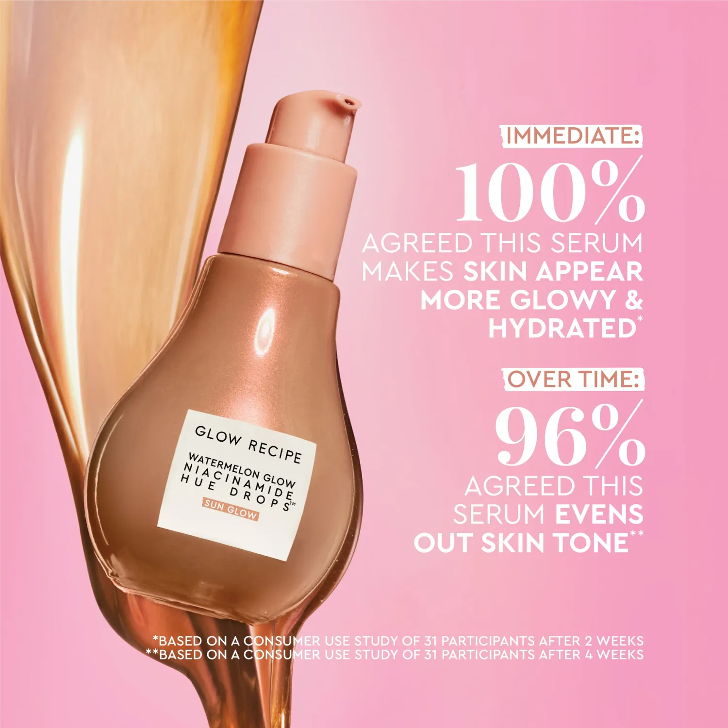 Glow Recipe Watermelon Glow Hue Drops glødserum 15ml Sun Glow