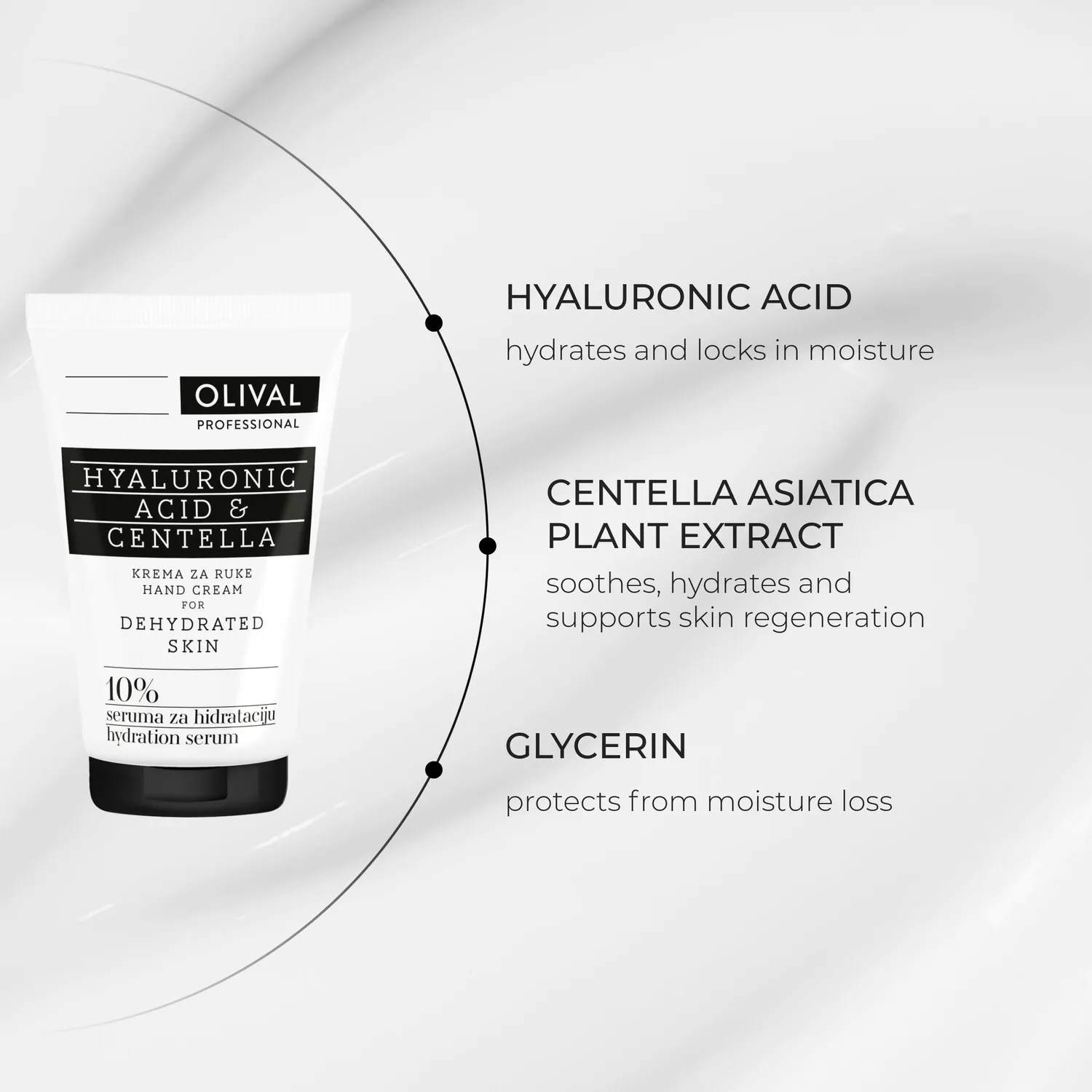 Olival Professional Hand Cream hyaluron og centella figen