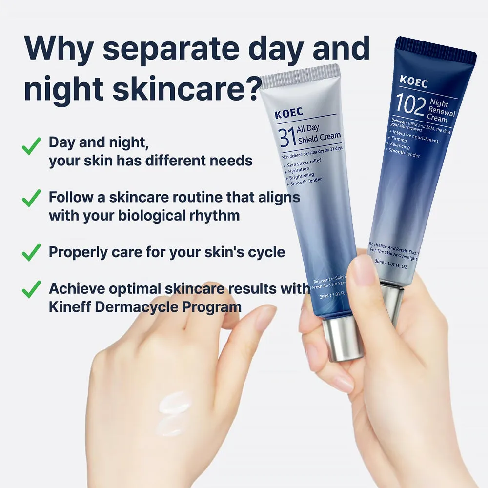 KOEC 31 dagcreme 102 natcreme sæt 2x30ml