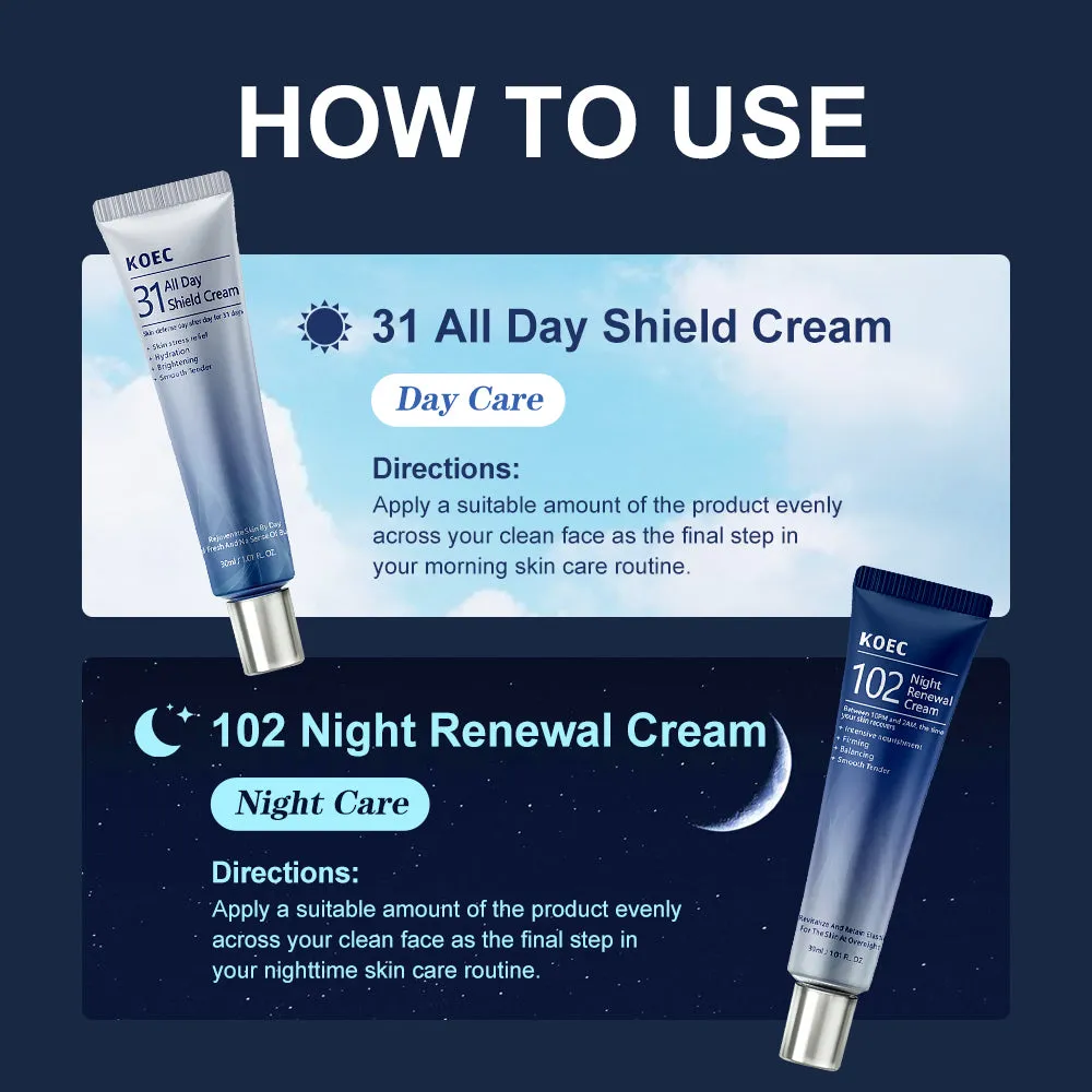 KOEC 31 dagcreme 102 natcreme sæt 2x30ml