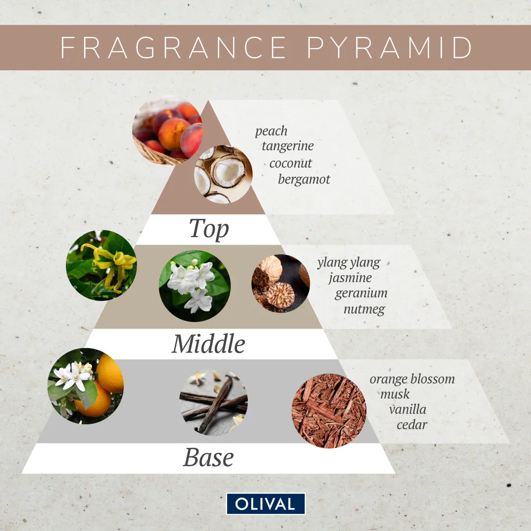 Olival Professional Magical Body Milk bodymælk blomsterduft
