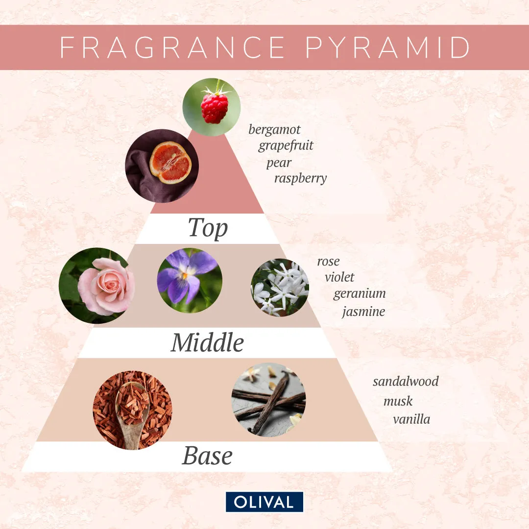 Olival Professional Rose Glow Spray glimmerspray