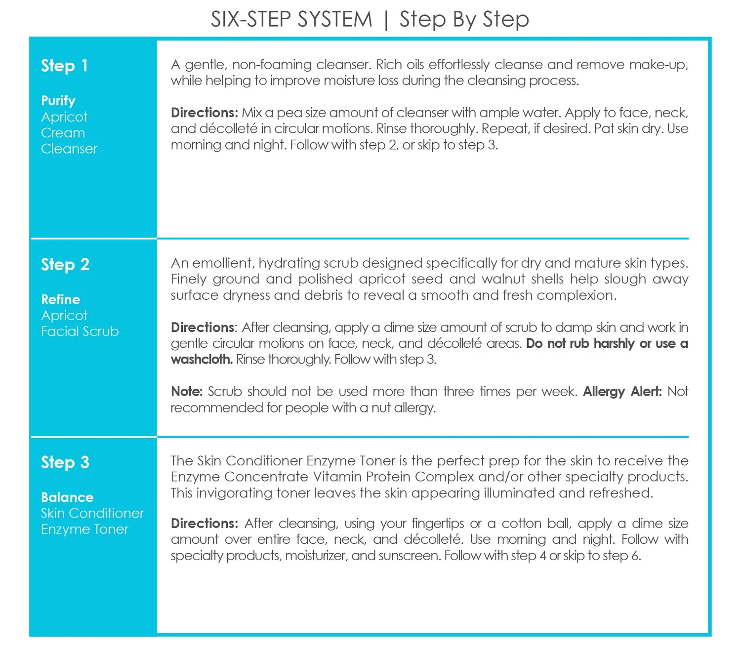 Epicuren Six-Step System sæt 6 dele til tør hud