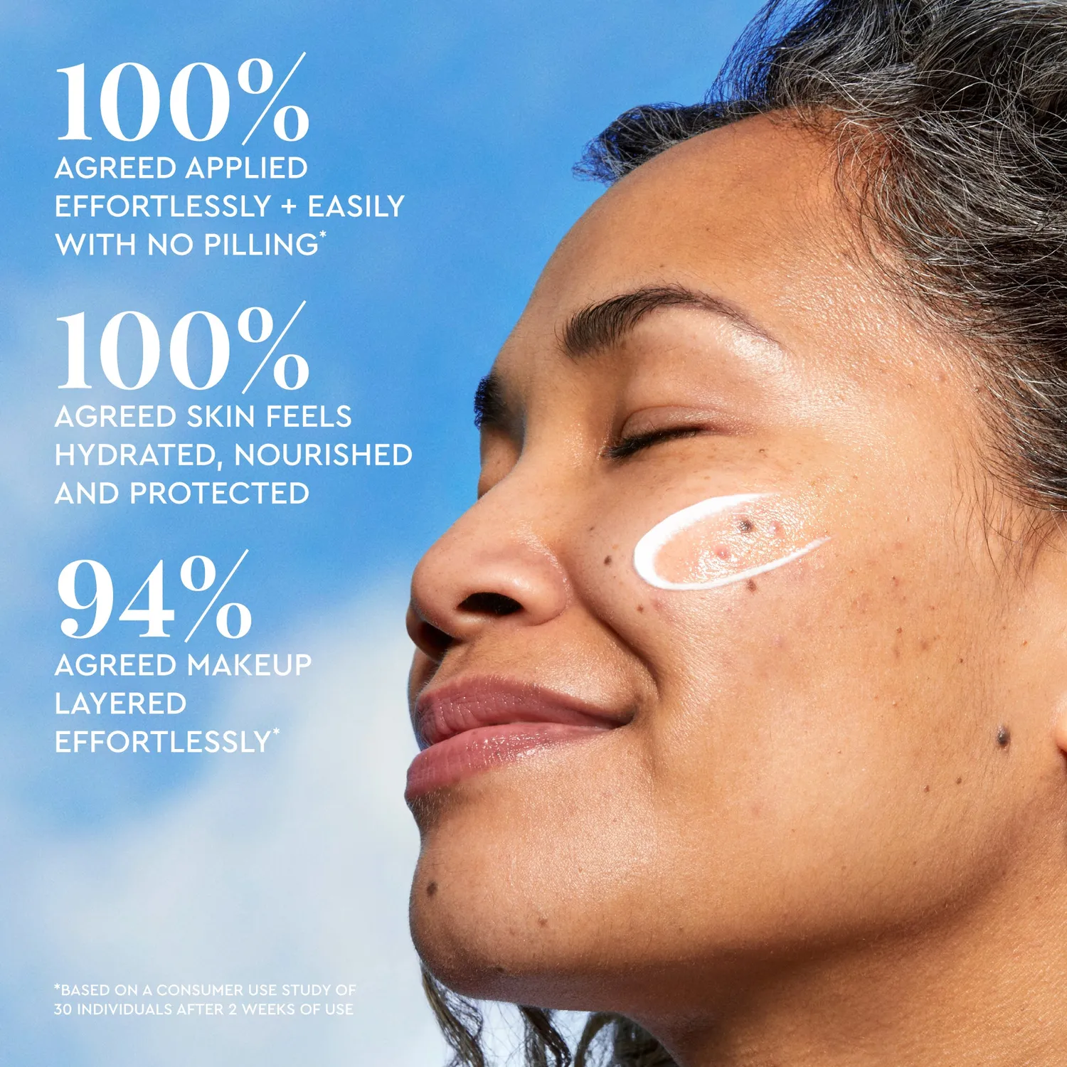 Glow Recipe Watermelon Dew Shield solcreme SPF30 fugt