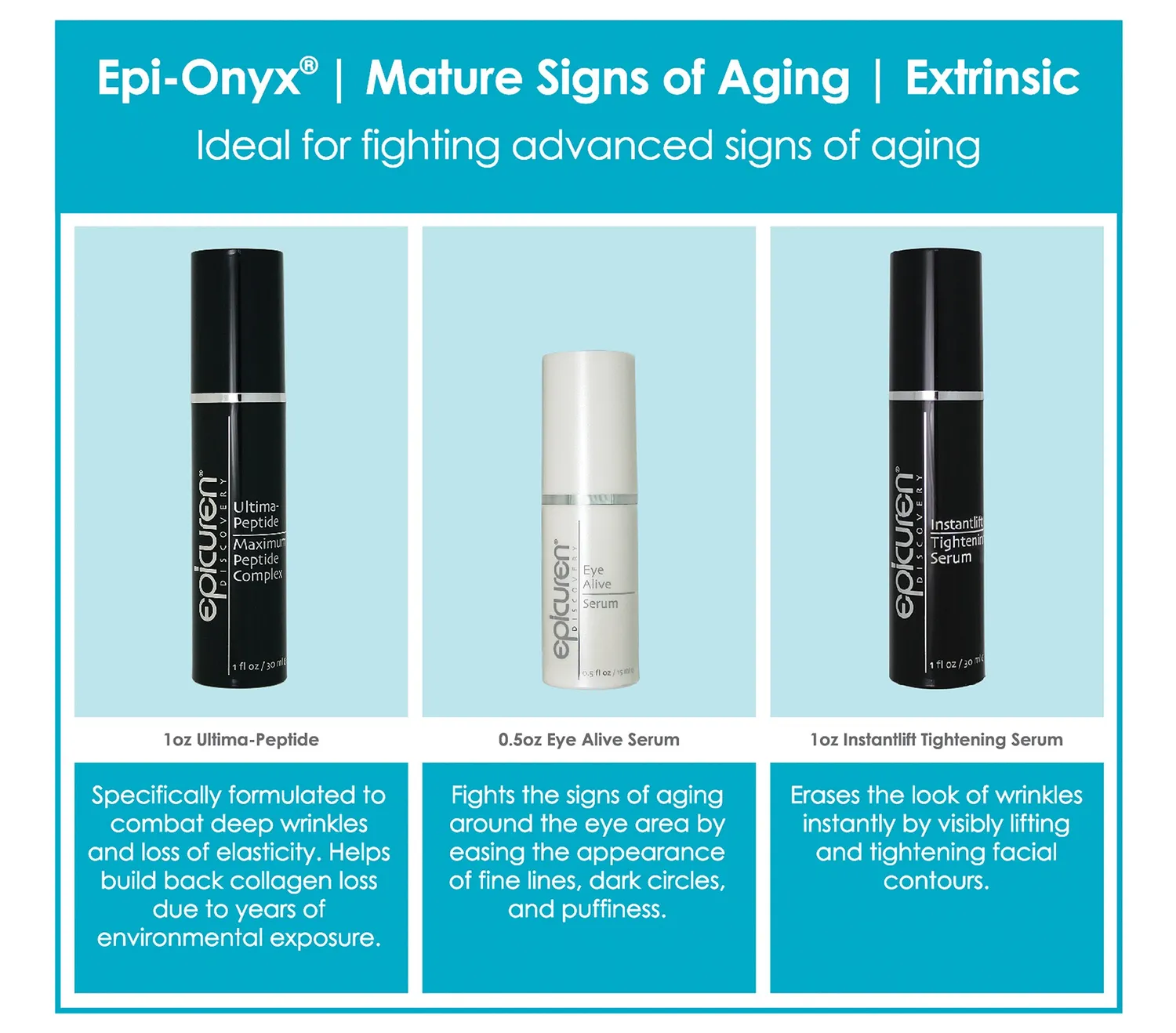 Epicuren Epi Onyx Mature Signs of Aging kit moden hud
