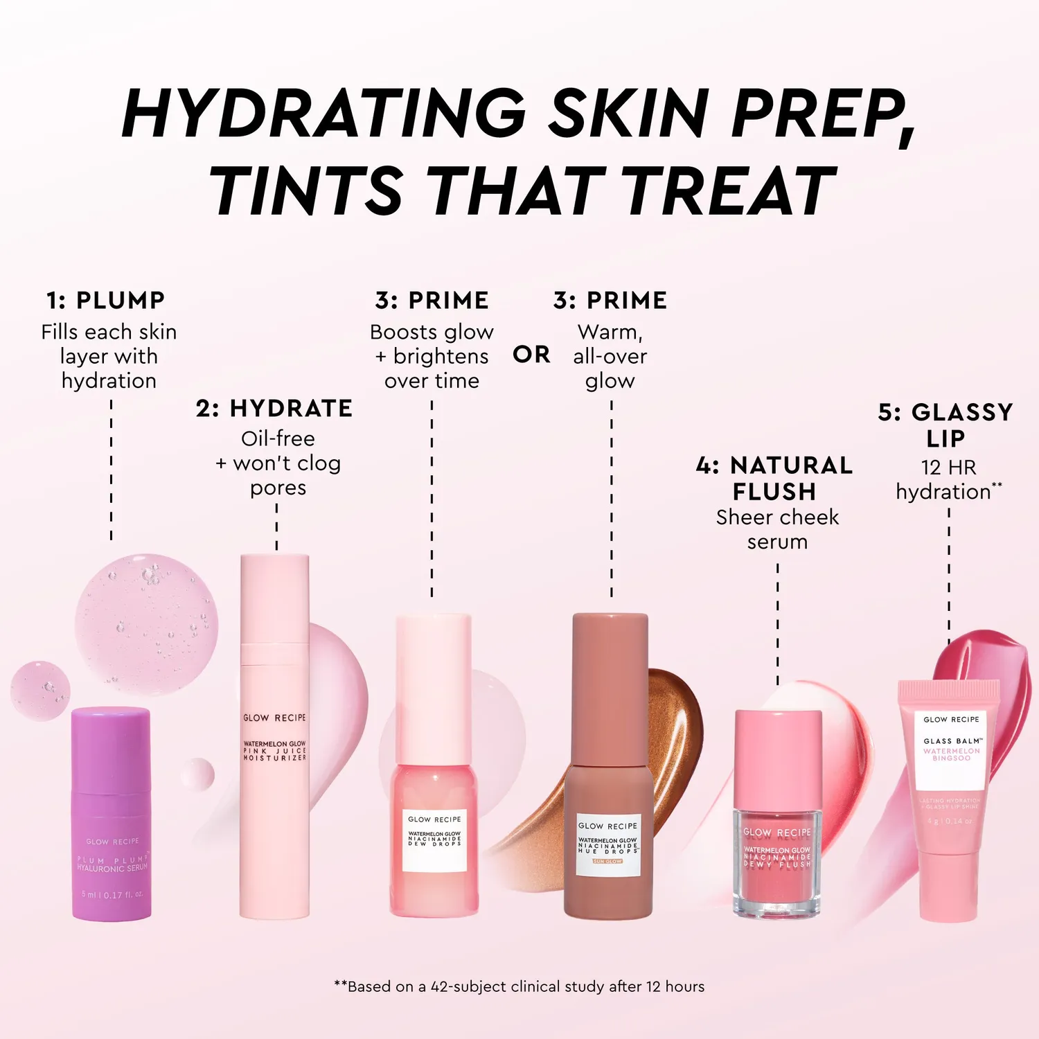 Glow Recipe HueTinis Mini saet 6 dele tone
