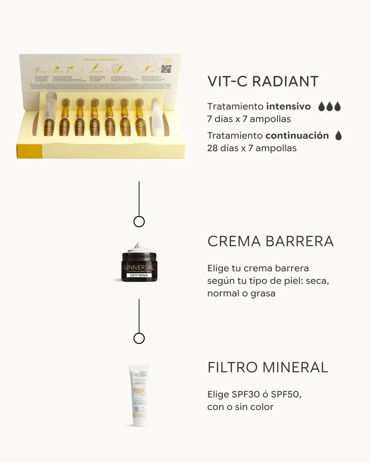 Dhyvana Vit-C Radiant serum C-vitamin pigmentpletter