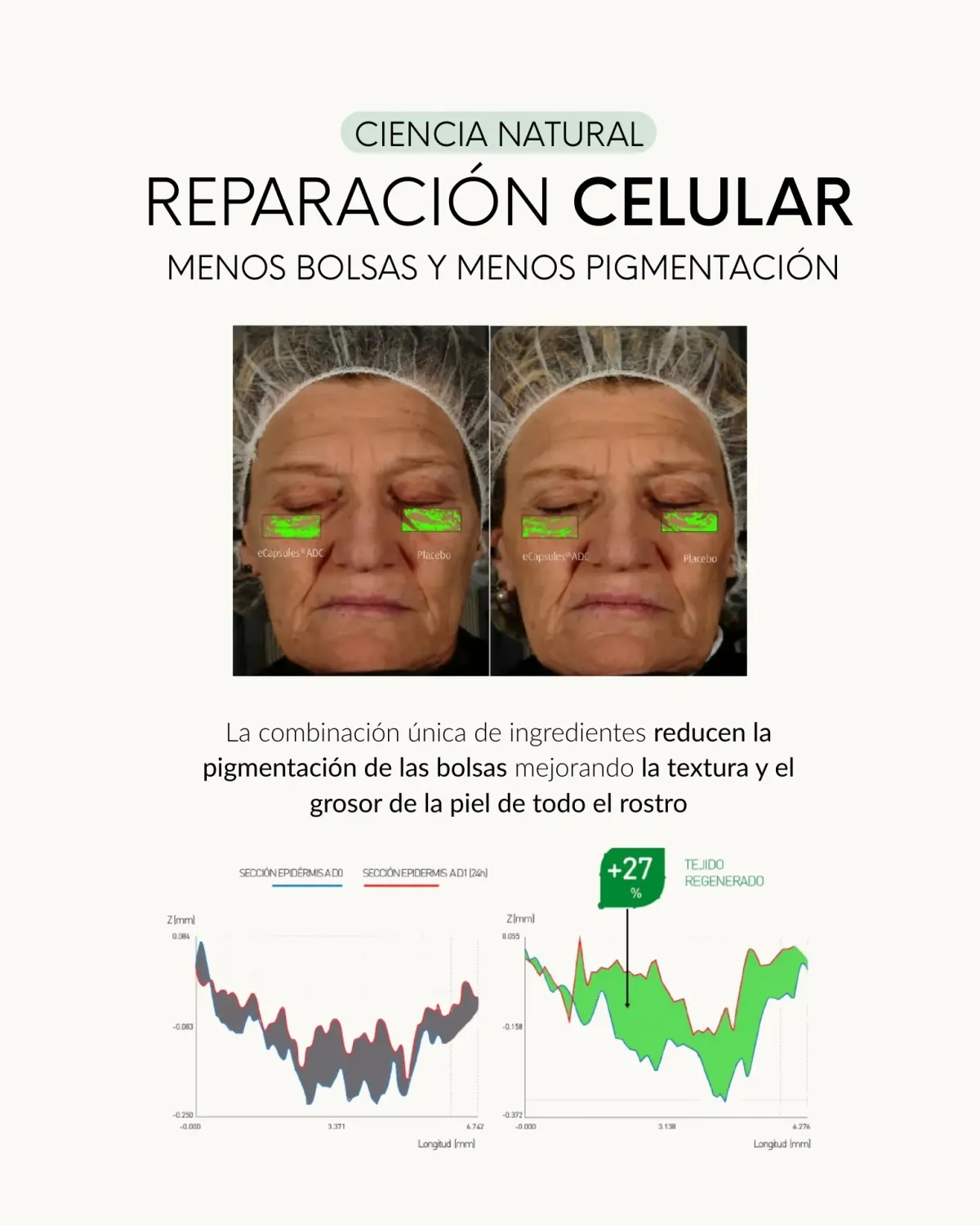 Dhyvana Cellular Repair Serum tør hud