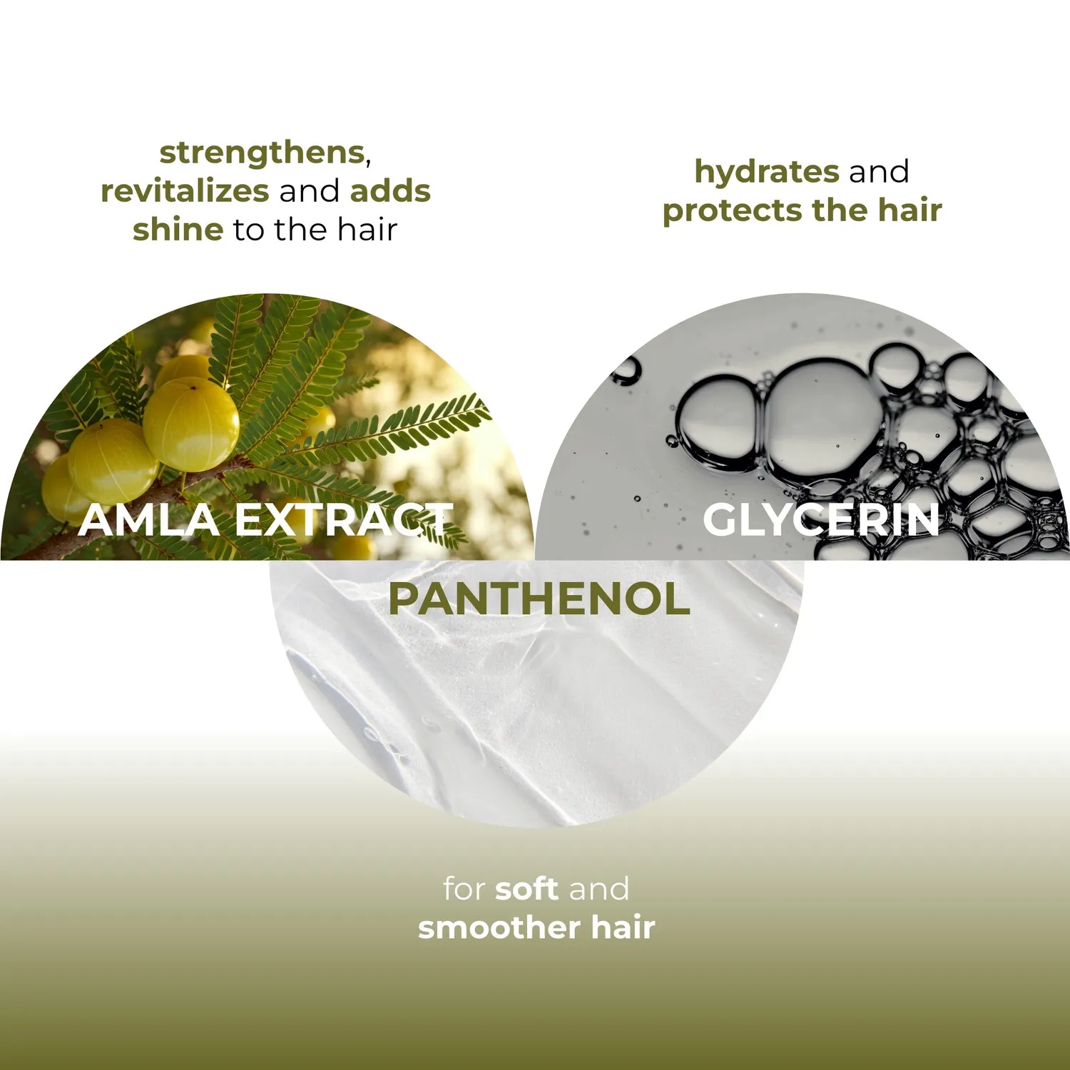 Olival Professional Amla Shampoo til svækket hår